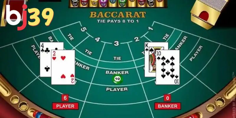 Hệ thống bảo mật khi chơi Baccarat tối ưu