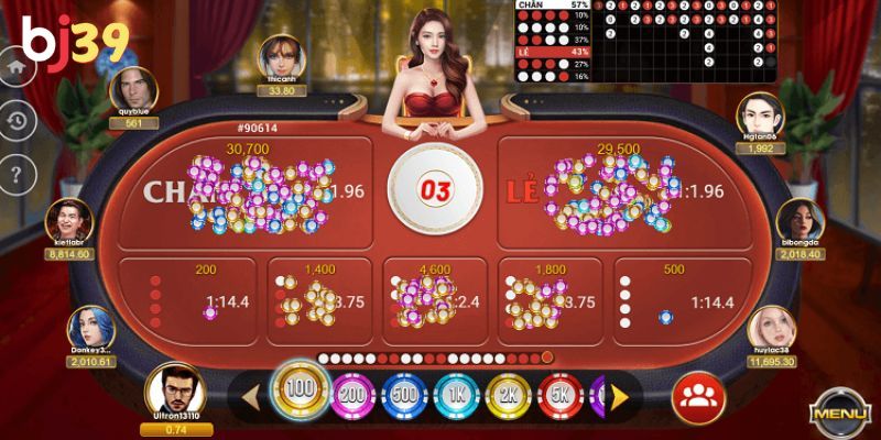 Chia sẻ kinh nghiệm thực tế bạn có thể tham khảo