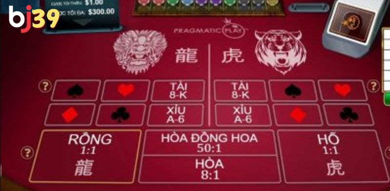 Khi đặt cược rồng hổ không nên chạy theo cảm xúc